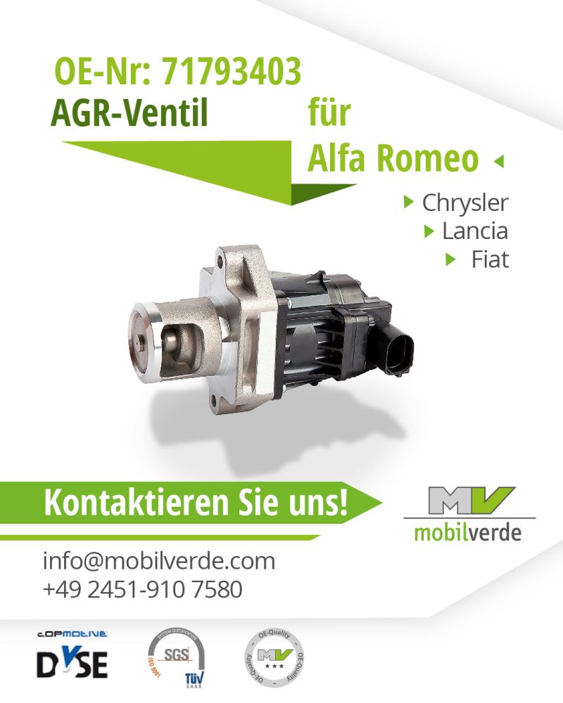 Standard Post with Image