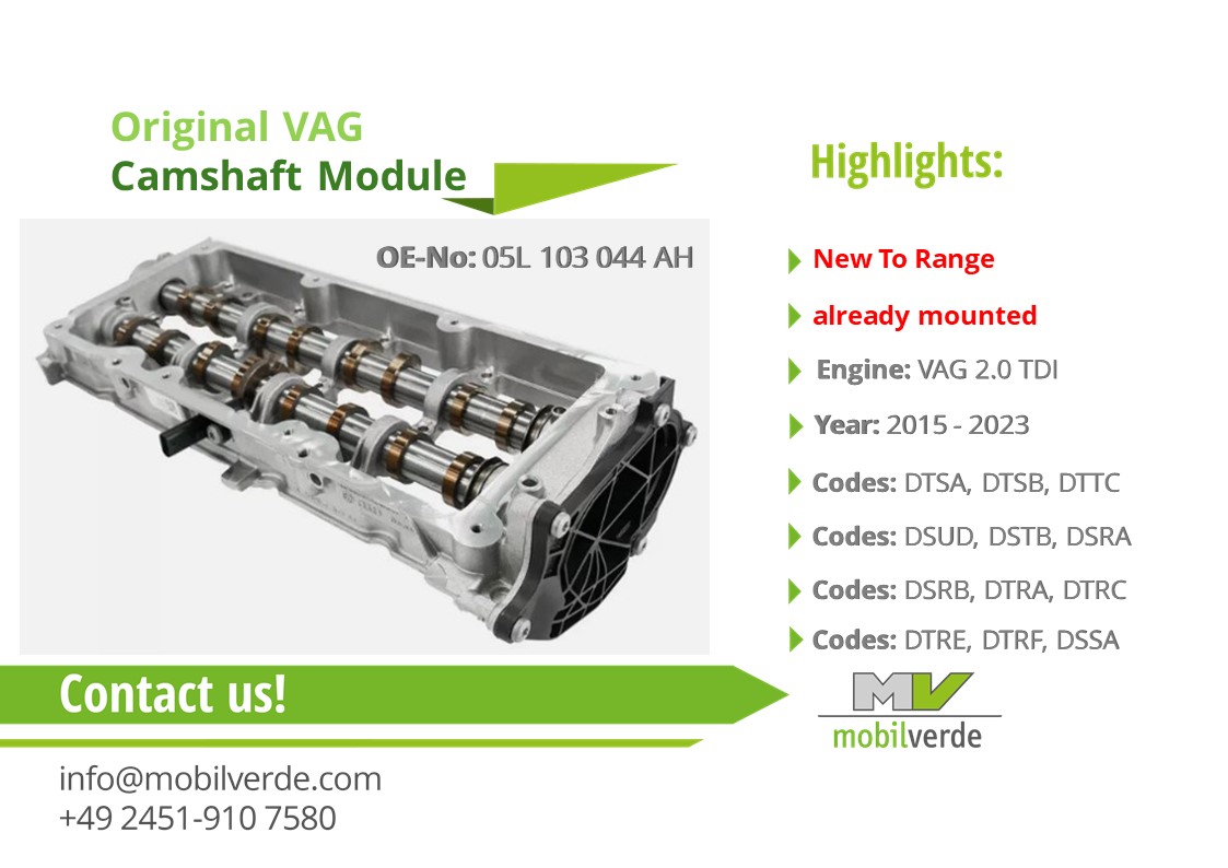 Standard Post with Image